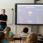 Visualising Lectures in Classroom – Are There Any Positive Impacts?