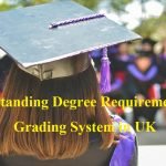 Understanding Degree Requirements and Grading System in UK