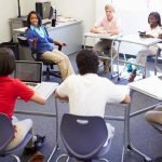 How to Work on Analysis and Synthesis of data? Best Tips