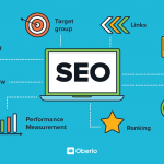 7 Most Important Components of Business SEO