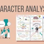 Character Analysis with Examples in 5 Easy Steps