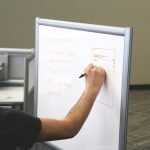 Top Methods Which Can Ease The Process Of Research Questions Creation