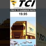 Transport Corporation of India Limited Stock || Good Time to Buy at CMP || Mohit Munjal #shorts