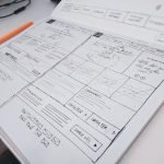 How To Find A Problem Statement For Academic Research?