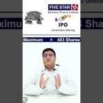 Five Star Business Finance LTD IPO Detail | Five Star IPO GMP | Upcoming IPO 2022 #upcomingipo #ipo