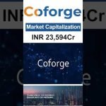 Coforge Limited Stock Review || Coforge Share Latest News || Mohit Munjal #shortvideo #stockmarket