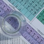 Top 11 Interesting Chemistry Assignment Topics: Learn Now!
