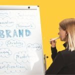Top Advertising Agency in Delhi NCR