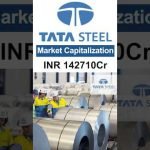 TATA STEEL Share News Today | TATA STEEL Stock Latest News || Mohit Munjal #tatasteel #shorts #tata