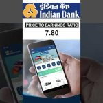 Indian Bank Stock Analysis || Indian Bank Stock News || Indian Bank Share || Mohit Munjal #shorts