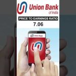 Union Bank of India Stock Latest News || Union Bank of India Share News ||  Mohit Munjal #shorts