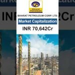 Bharat Petroleum Corporation LTD Stock Analysis || Bharat Petroleum Corporation Stock News #shorts