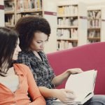 What Is the Best Way to Start Analysis and Discussion in Thesis?