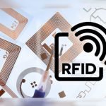 What Is RFID & How does It work?