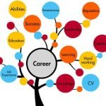 Career Alternatives offers a comprehensive training program designed to enhance your skills and advance your career